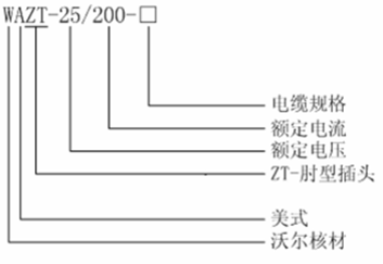 1479382195347079563.png blob.png